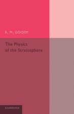Physics of the Stratosphere