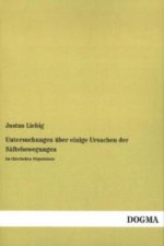 Untersuchungen über einige Ursachen der Säftebewegungen