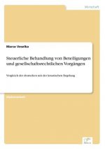 Steuerliche Behandlung von Beteiligungen und gesellschaftsrechtlichen Vorgangen