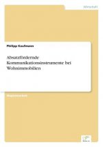 Absatzfoerdernde Kommunikationsinstrumente bei Wohnimmobilien