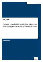 Planung einer Public-Key-Infrastruktur und Pilotierung fur die E-Mail-Kommunikation