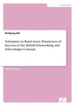 Telematics in Rural Areas
