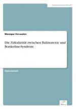 Zirkularitat zwischen Bulimarexie und Borderline-Syndrom