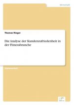 Analyse der Kundenzufriedenheit in der Fitnessbranche