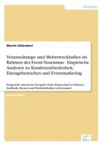 Veranstaltungs- und Mehrzweckhallen im Rahmen des Event-Tourismus - Empirische Analysen zu Kundenzufriedenheit, Einzugsbereichen und Eventmarketing