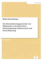 Rationalisierungspotential von Multimedia in den Bereichen Direktmarketing, Direktvertrieb und Event-Marketing