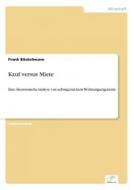 Kauf versus Miete