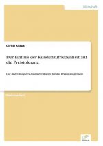 Einfluss der Kundenzufriedenheit auf die Preistoleranz
