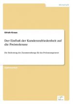 Einfluss der Kundenzufriedenheit auf die Preistoleranz