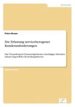 Erfassung servicebezogener Kundenanforderungen