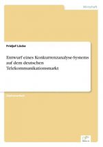 Entwurf eines Konkurrenzanalyse-Systems auf dem deutschen Telekommunikationsmarkt