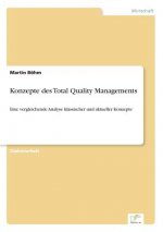 Konzepte des Total Quality Managements