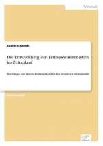 Entwicklung von Emmissionsrenditen im Zeitablauf
