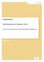 Pesokrise in Mexiko 1994