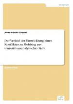 Verlauf der Entwicklung eines Konfliktes zu Mobbing aus transaktionsanalytischer Sicht