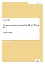 Kundenzufriedenheitsanalyse fur die Firma XXX