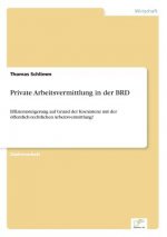 Private Arbeitsvermittlung in der BRD
