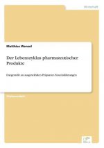 Lebenszyklus pharmazeutischer Produkte