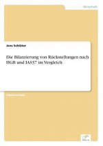 Bilanzierung von Ruckstellungen nach HGB und IAS37 im Vergleich