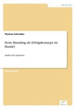 Store Branding als Erfolgskonzept im Handel