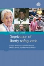 Deprivation of liberty safeguards