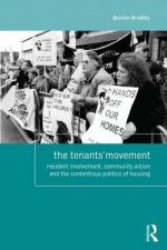 Tenants' Movement