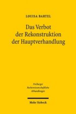 Das Verbot der Rekonstruktion der Hauptverhandlung