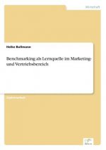Benchmarking als Lernquelle im Marketing- und Vertriebsbereich