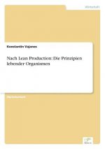 Nach Lean Production