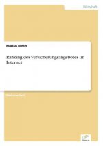 Ranking des Versicherungsangebotes im Internet
