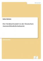 Strukturwandel in der Deutschen Automobilzulieferindustrie