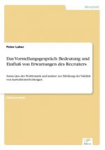 Vorstellungsgesprach