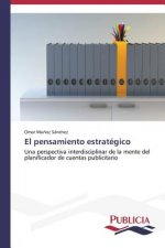 pensamiento estrategico