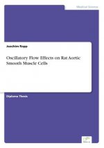 Oscillatory Flow Effects on Rat Aortic Smooth Muscle Cells