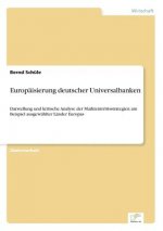Europaisierung deutscher Universalbanken