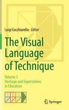 Visual Language of Technique