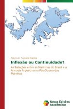 Inflexao ou Continuidade?
