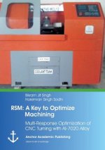 Rsm