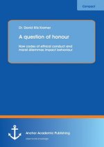 question of honour