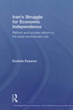 Iran's Struggle for Economic Independence