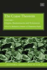 Coase Theorem