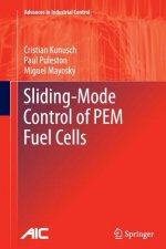 Sliding-Mode Control of PEM Fuel Cells