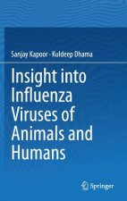 Insight into Influenza Viruses of Animals and Humans