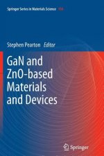 GaN and ZnO-based Materials and Devices