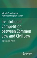Institutional Competition between Common Law and Civil Law