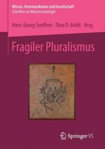 Fragiler Pluralismus