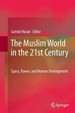 Muslim World in the 21st Century