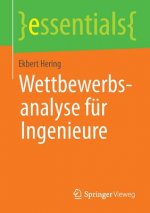 Wettbewerbsanalyse Fur Ingenieure