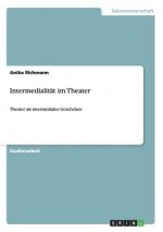 Intermedialitat im Theater