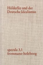 Hölderlin und der Deutsche Idealismus, 4 Tle.